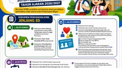 SPMB 2026 Kabupaten Bogor Resmi Dibuka, Simak Jadwal Lengkapnya
