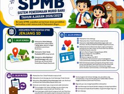 SPMB 2026 Kabupaten Bogor Resmi Dibuka, Simak Jadwal Lengkapnya