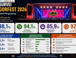 92,7% Pengunjung Puas Dengan Penyelenggaraan KaBogorfest 2026